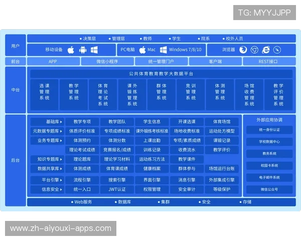 青少年体育数字化平台全面上线，实现智能管理与监测，青少年体育官网