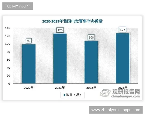 电竞战队阵容深度成为优势